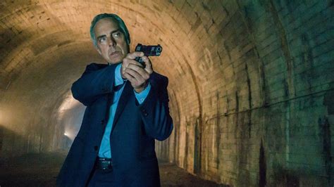 what shows are similar to bosch